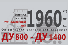 ИКАР: рождение и деятельность с 1949-2007 гг.  Интервью с А. Н. Симановым, исполнительным директором Курганского регионального объединения работодателей «Союз промышленников и предпринимателей»